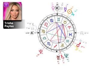 trisha paytas birth chart|Astrology birth chart for Trisha Paytas